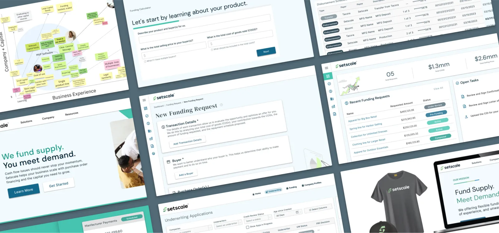 A collage of Setscale brand and product screens