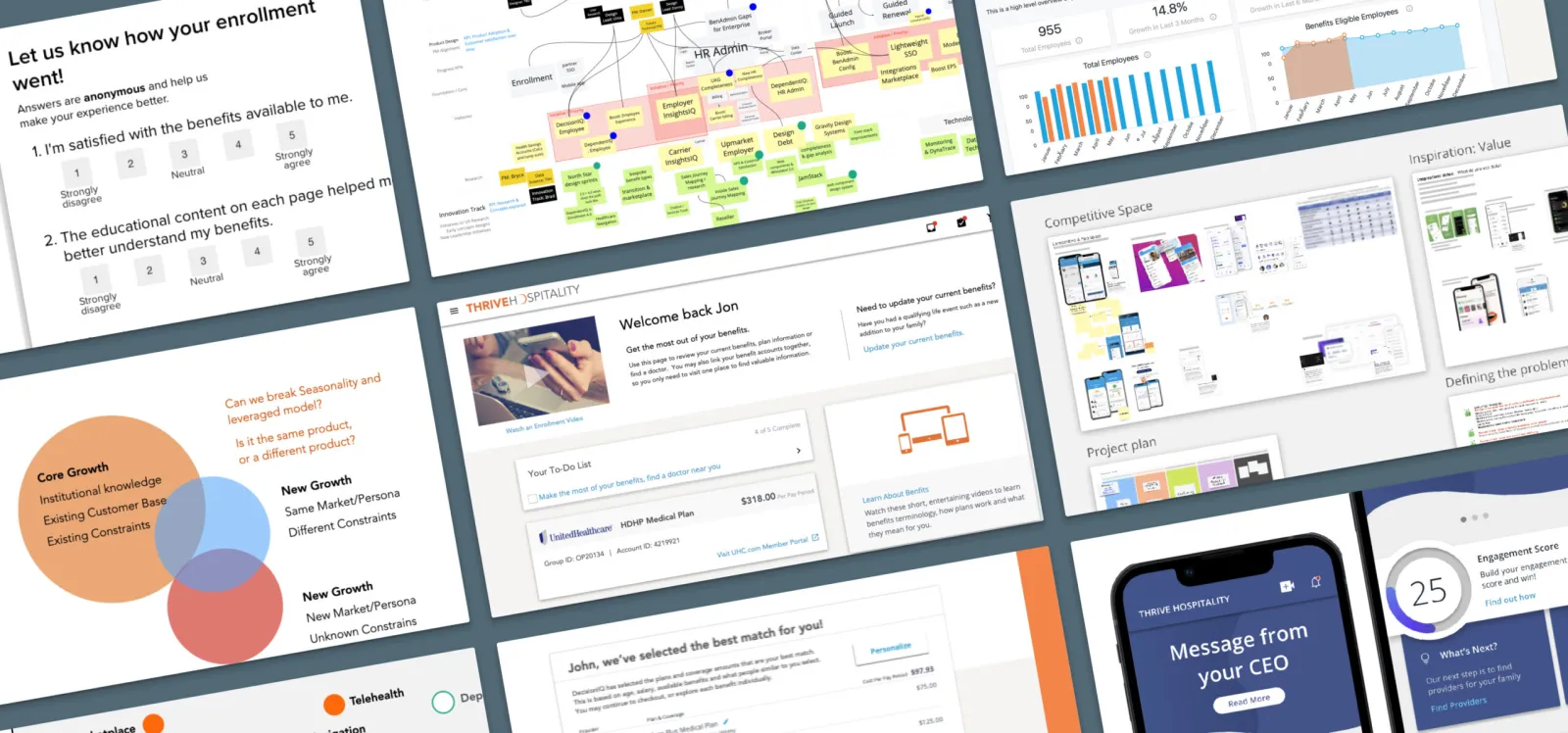 A collage of PlanSource innovation lab artifacts