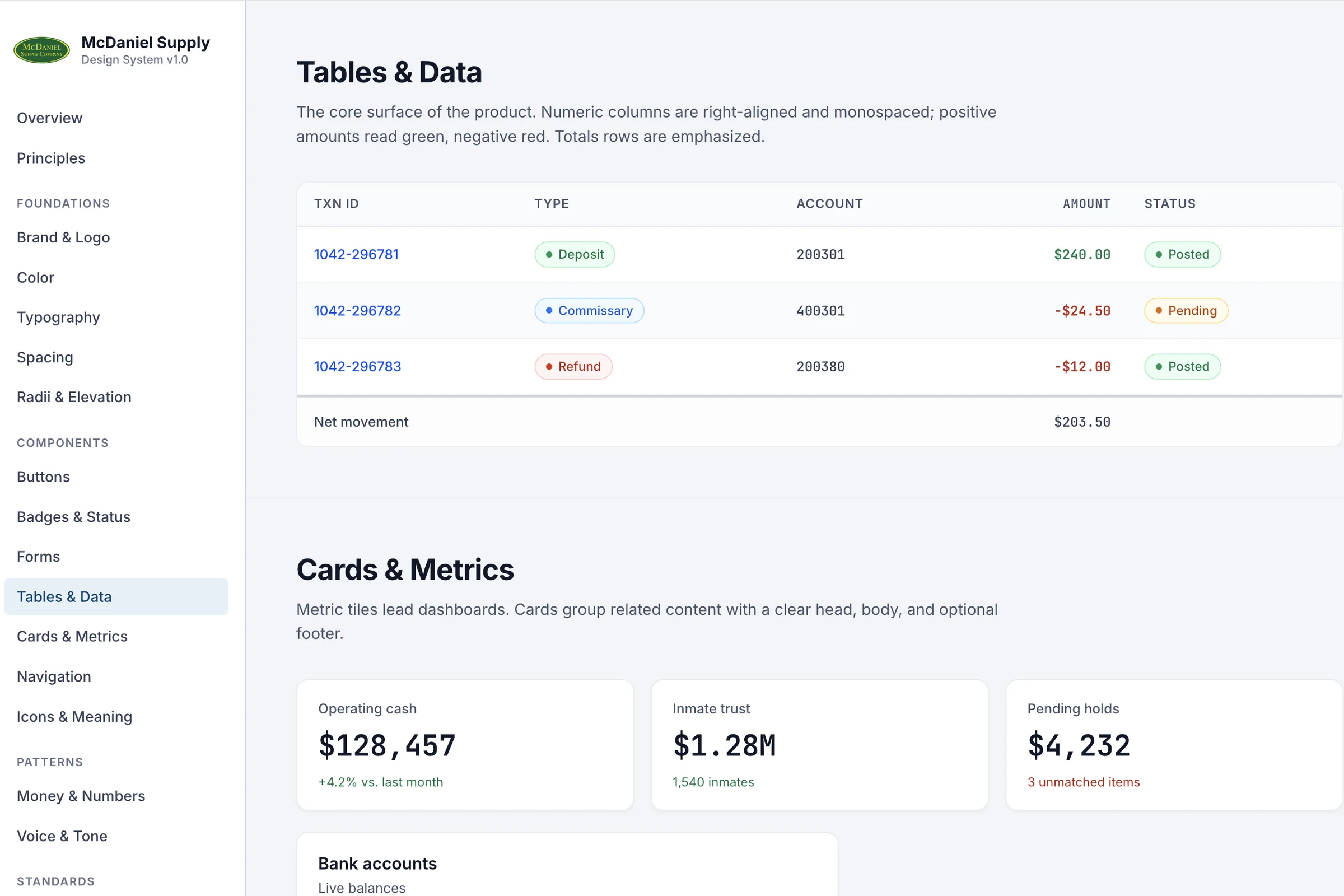 Tables and Data and Cards and Metrics pages of the design system
