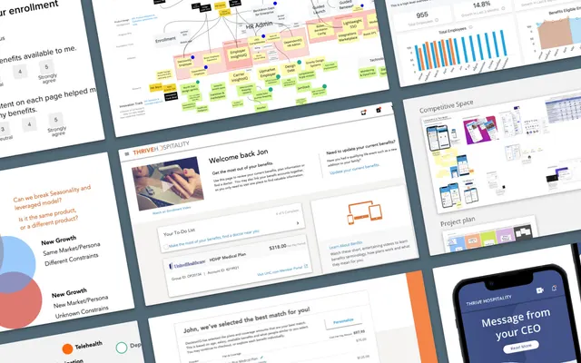 Collage of Innovation Lab artifacts: a roadmap board, survey screens, and a mobile engagement app